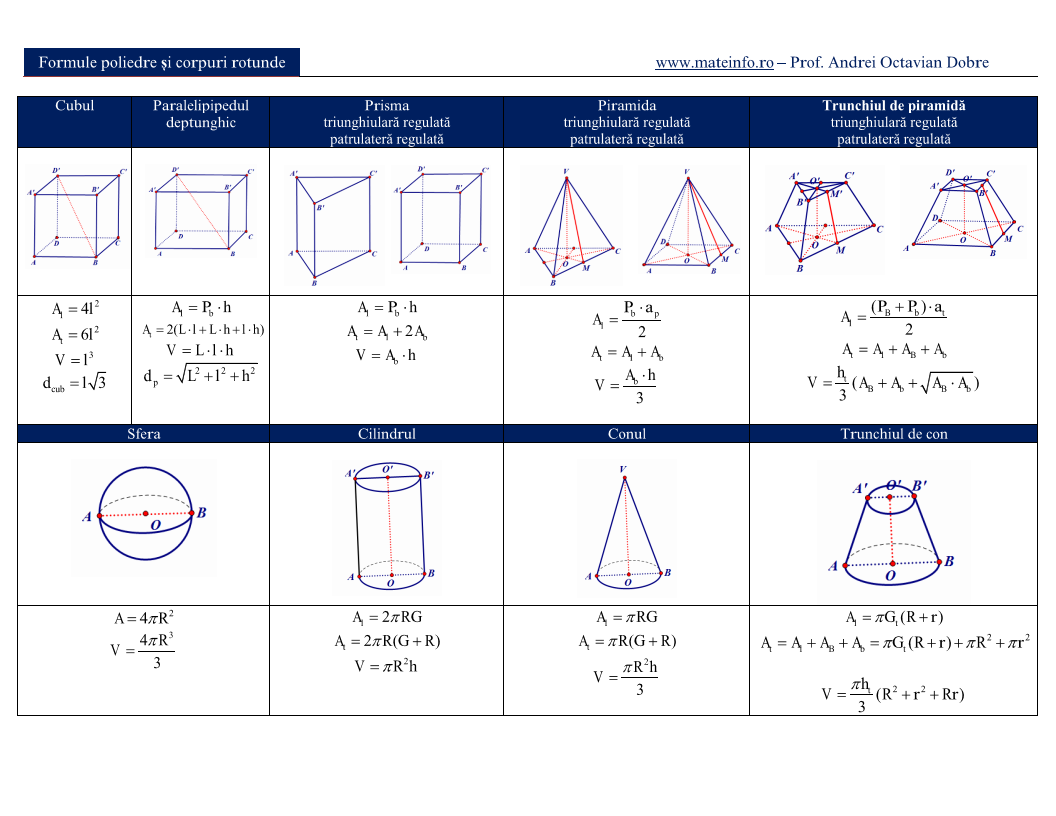 Formule cls Page 1