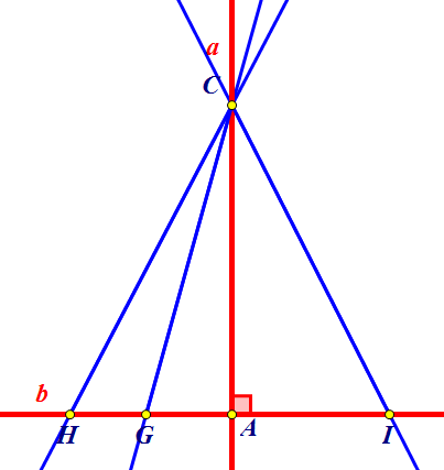 drepte perpendiculare2