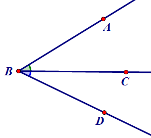 unghiuri adiacente 1 adjacent angles
