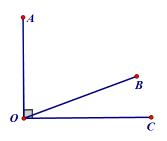 unghiuri complementare complementary angles