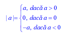 modul unui numar real