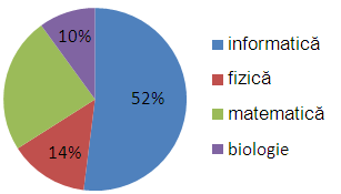 175.16