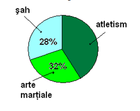 19.1 diagrama