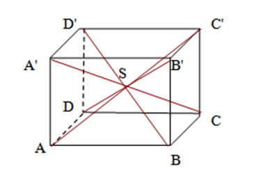 20.1 cub diagonale