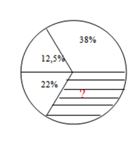 23.16 diagrama